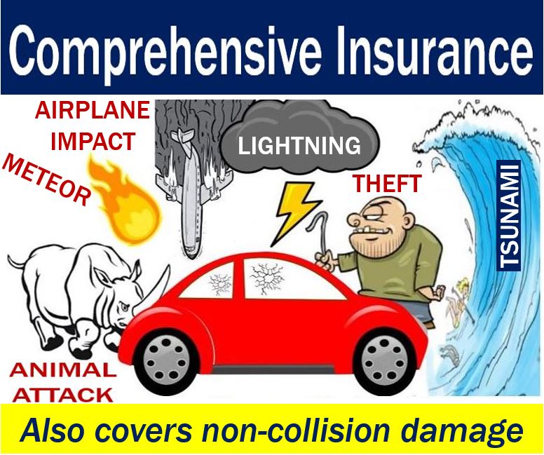The Hidden Mystery Behind Comprehensive Car Insurance Compare