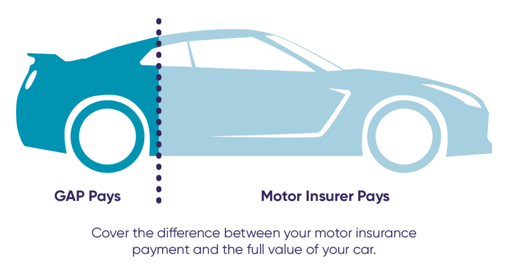 Car Insurance Information An Incredibly Easy Method That Works For All