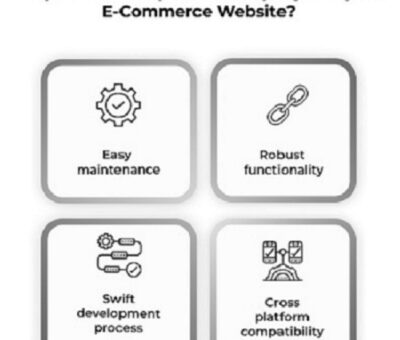 Python and Django for e-commerce