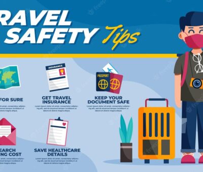 Safety Tips For Airline Travel