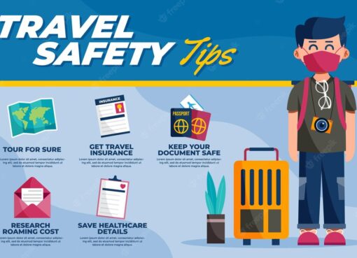 Safety Tips For Airline Travel